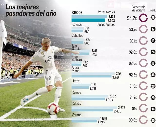 能会采用 能会采用